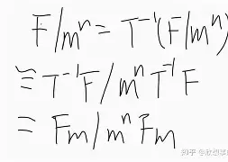 关于d窷S豒Z^p鵚?的信息